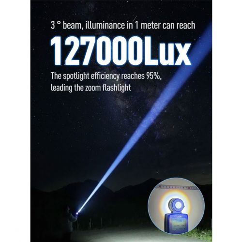 Divepro latarka S30Z 3000 lumenów ()