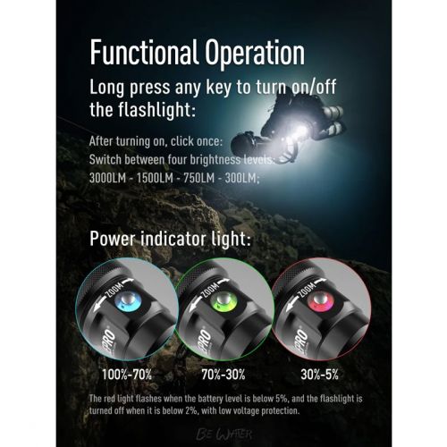 Divepro latarka S30Z 3000 lumenów ()