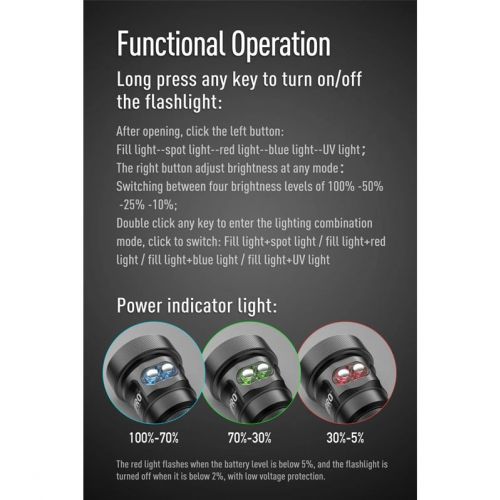 Divepro latarka foto/video M35-V3 3500 lumenów z ładowarką i akumulatorem  ()