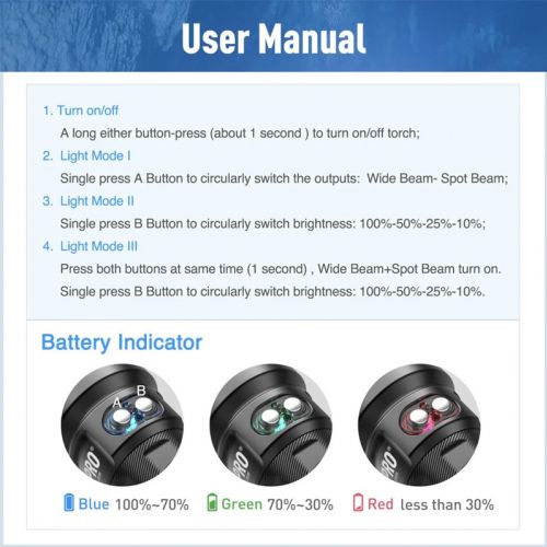 Divepro latarka z kanistrem 6500 lumenów sidemount ()