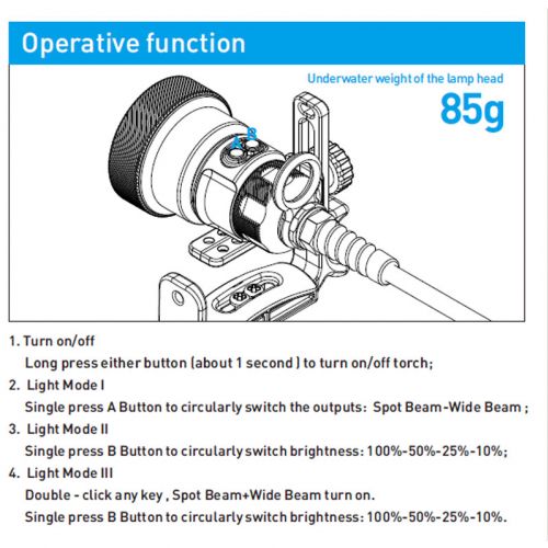 Divepro latarka z kanistrem M6500B-V2 7000 lumenów ()