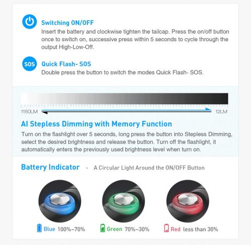 Divepro latarka MP10 Macro Snoot 1150 lumenów ()