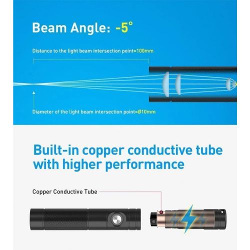 Divepro latarka MP30 Macro Snoot 210000 Lux ()