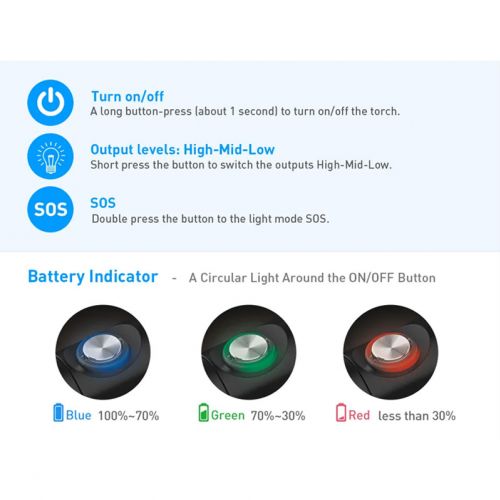 Divepro latarka MP30 Macro Snoot 210000 Lux ()