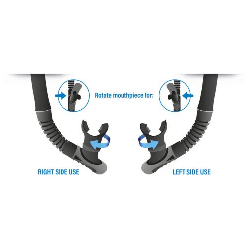 Seac Reverse Dry – sucha fajka do snorkelingu i nurkowania ()