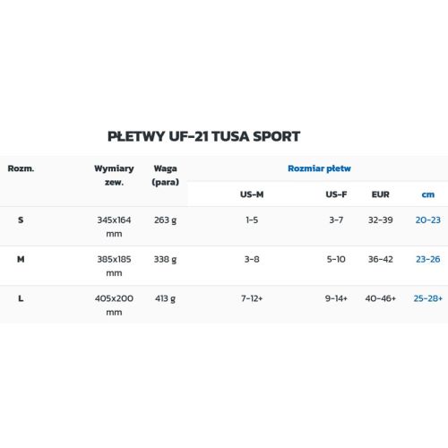 Tusa Sport płetwy do snorkelingu bordowe (UF-21 MDR)