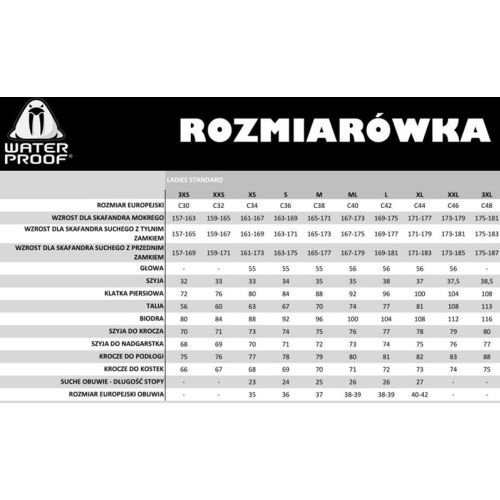 Waterproof kombinezon Neoskin 1 mm damski (315-229-00)